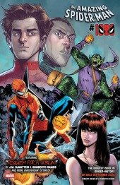 Amazing Spider-Man Cvr T Humberto Ramos Variant #36T